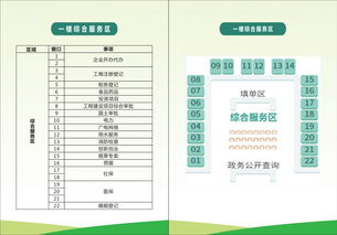 7張導覽圖，輕松走進新津政務服務中心信息系統集成服務